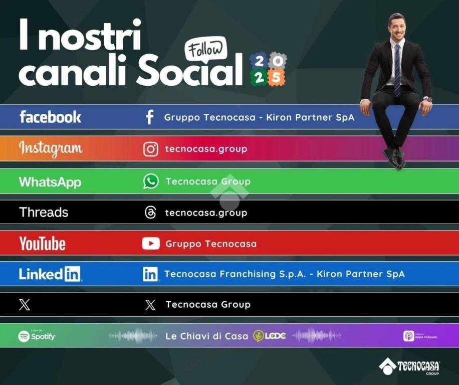 immagine annuncio 2 di 7