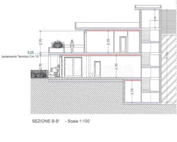 immagine annuncio 3 di 8