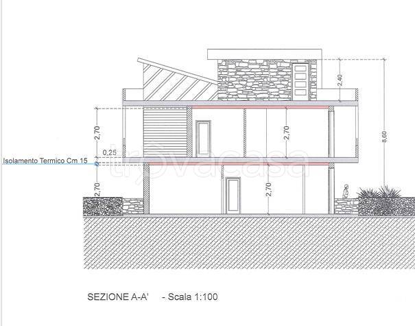 immagine annuncio 4 di 8