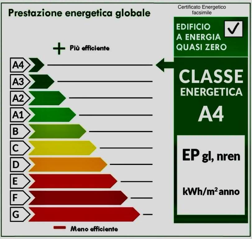 immagine annuncio 5 di 13