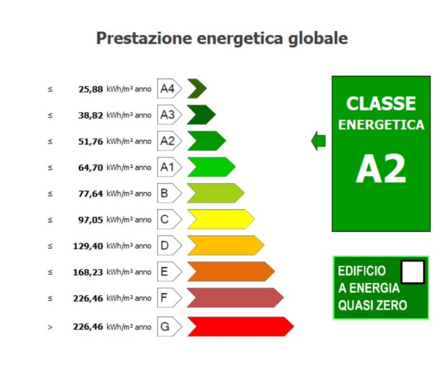 immagine annuncio 8 di 9