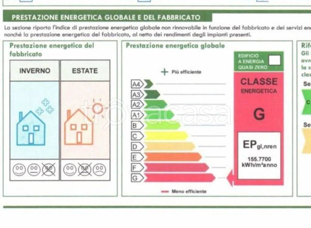 immagine annuncio 6 di 9