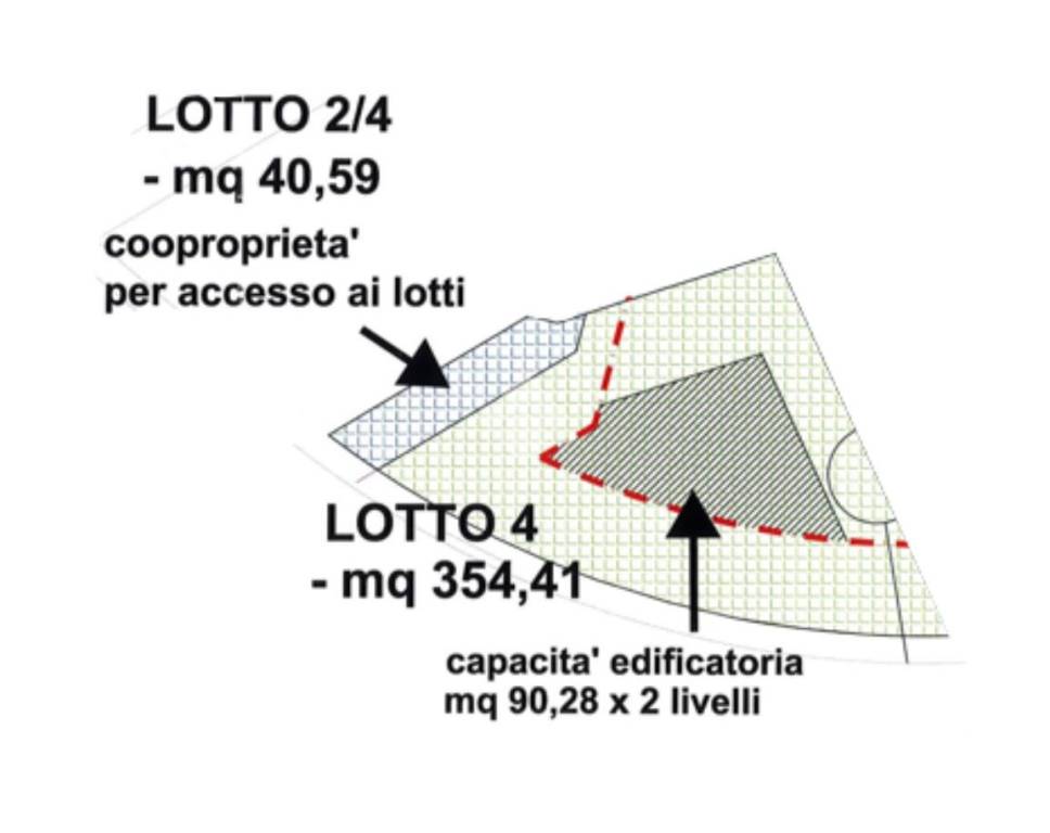 immagine annuncio 2 di 8