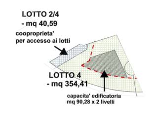 Terreno residenziale in vendita a rimini via carmen