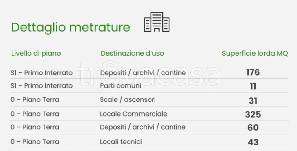 immagine annuncio 9 di 14