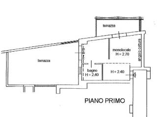 Negozio in vendita a firenze quartiere beccaria - peagentina