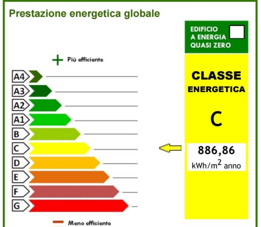 immagine annuncio 12 di 14