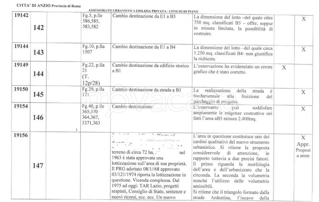 immagine annuncio 8 di 12