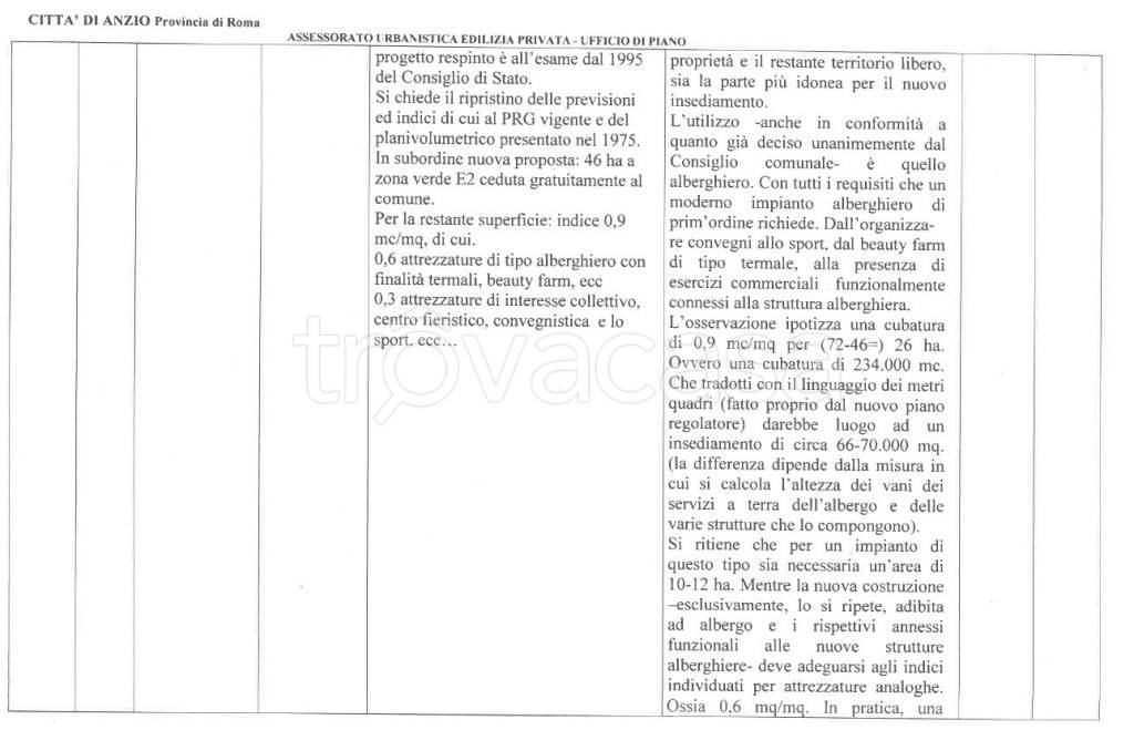 immagine annuncio 9 di 12
