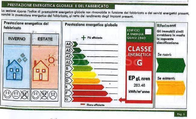 immagine annuncio 8 di 10