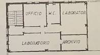 Ufficio in affitto a modena 