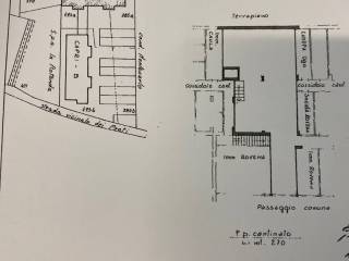 Hobby/tempo libero in in vendita da privato a biella piazza adua, 9b