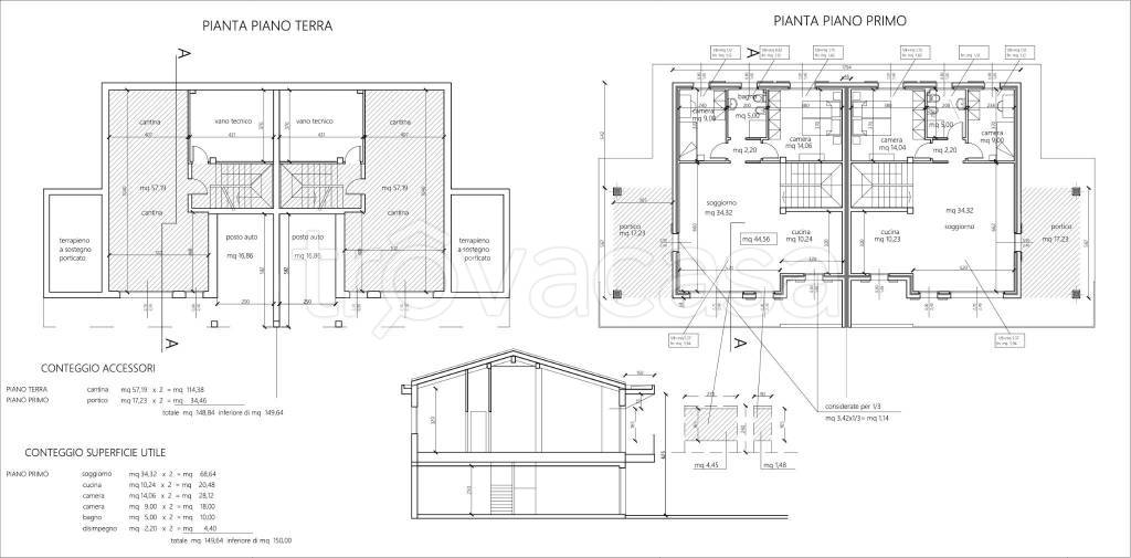 immagine annuncio 4 di 7