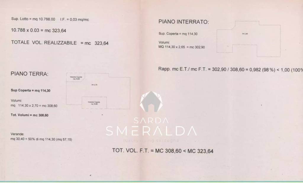 immagine annuncio 3 di 6