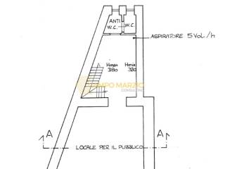 Negozio in affitto a roma via dei gracchi