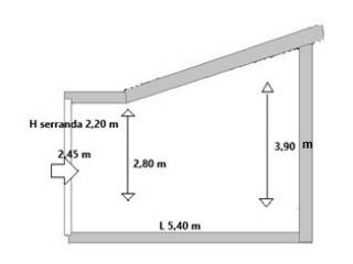 Garage in affitto a savona via umberto giordano