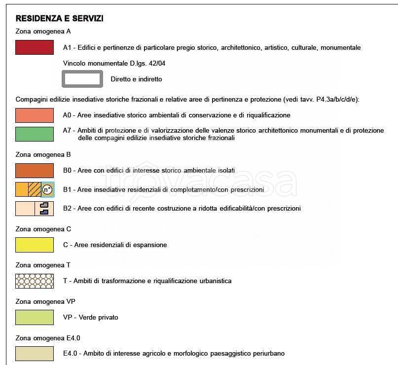 immagine annuncio 5 di 6