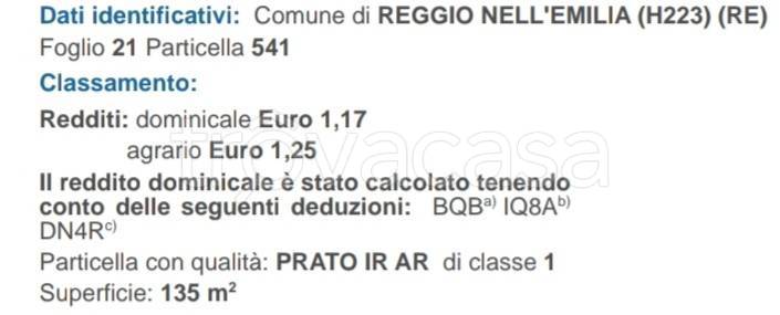 immagine annuncio 6 di 8