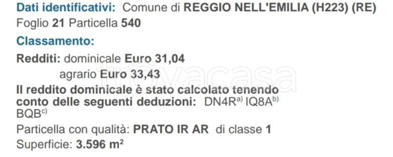 immagine annuncio 7 di 8
