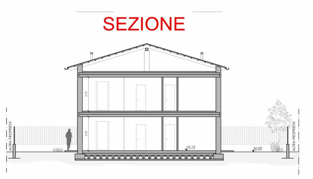 immagine annuncio 2 di 6