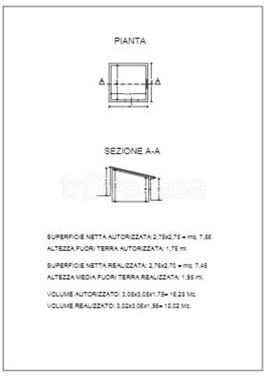 immagine annuncio 1 di 15