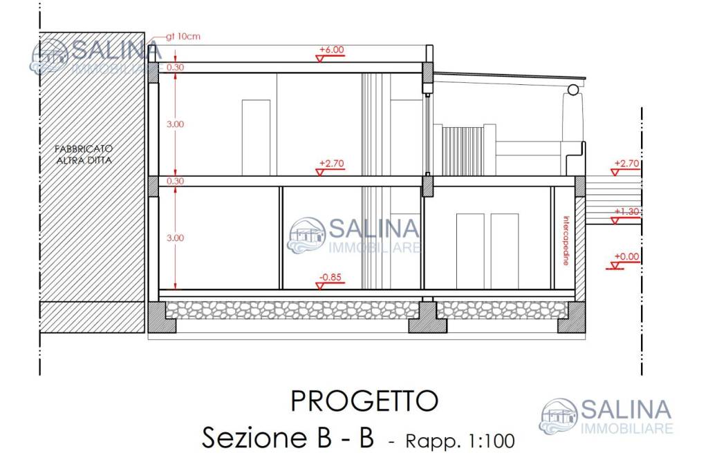 immagine annuncio 3 di 8