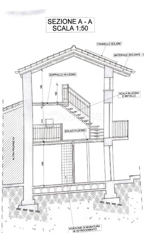 immagine annuncio 2 di 12