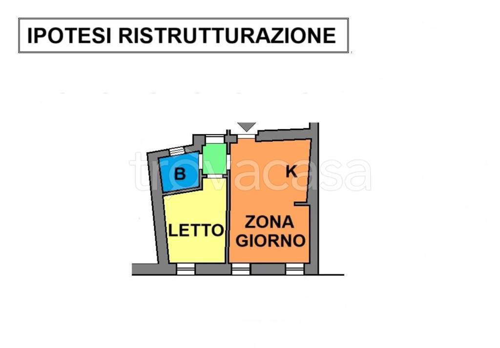 immagine annuncio 2 di 3