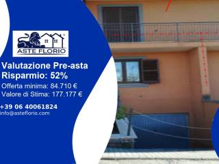 Appartamento all'asta a collevecchio via dei cappuccini
