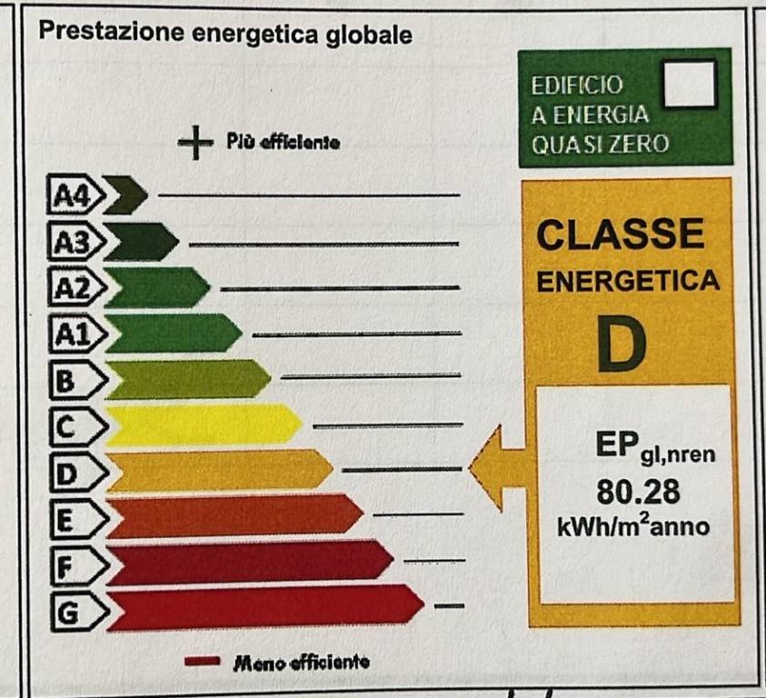 immagine annuncio 9 di 15