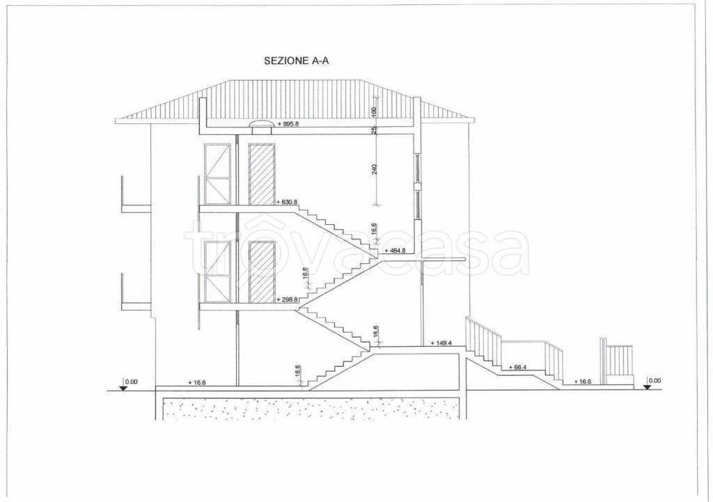 immagine annuncio 3 di 6