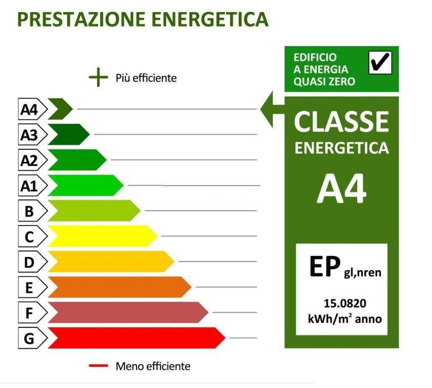 immagine annuncio 4 di 11