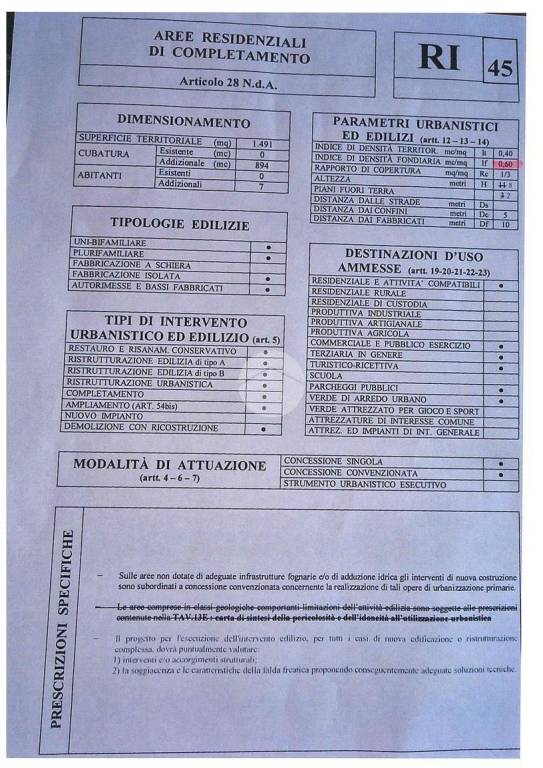 immagine annuncio 11 di 12