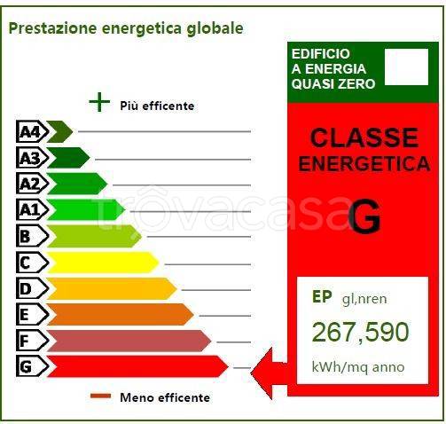 immagine annuncio 12 di 13