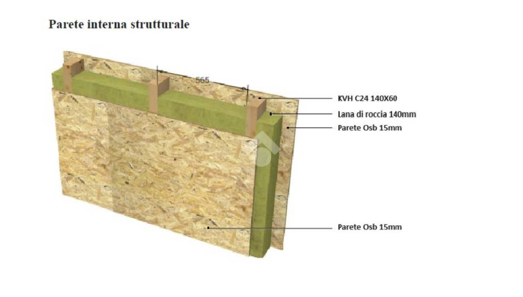 immagine annuncio 13 di 14