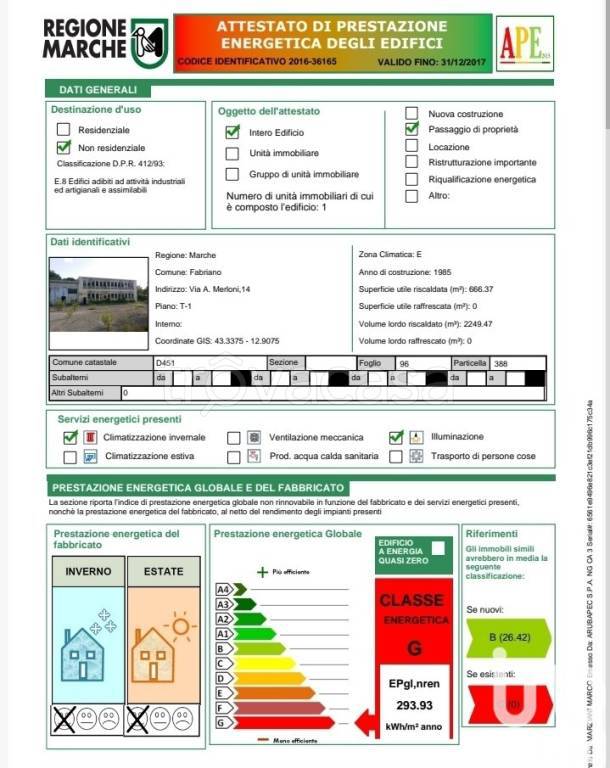 immagine annuncio 5 di 8