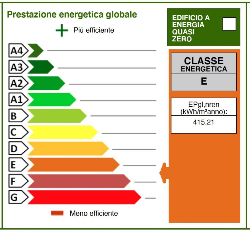 immagine annuncio 9 di 10