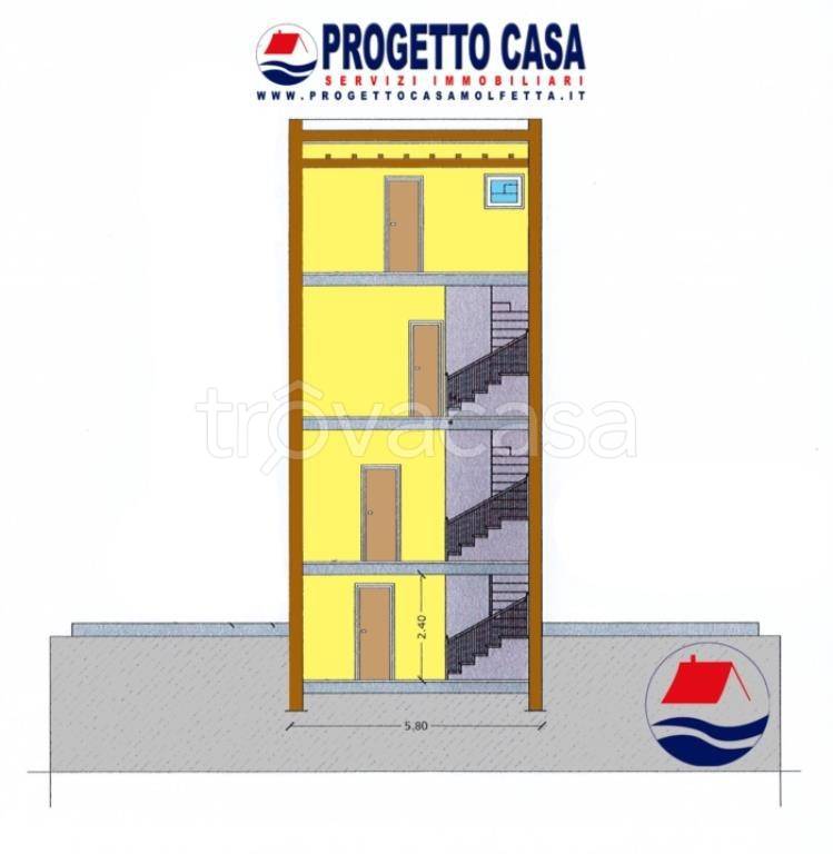 immagine annuncio 2 di 9