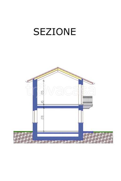 immagine annuncio 3 di 7