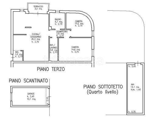 immagine annuncio 2 di 7