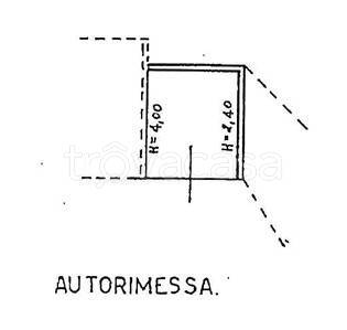 immagine annuncio 9 di 10