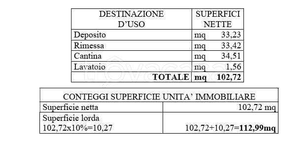 immagine annuncio 3 di 6