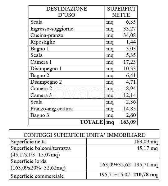 immagine annuncio 4 di 6
