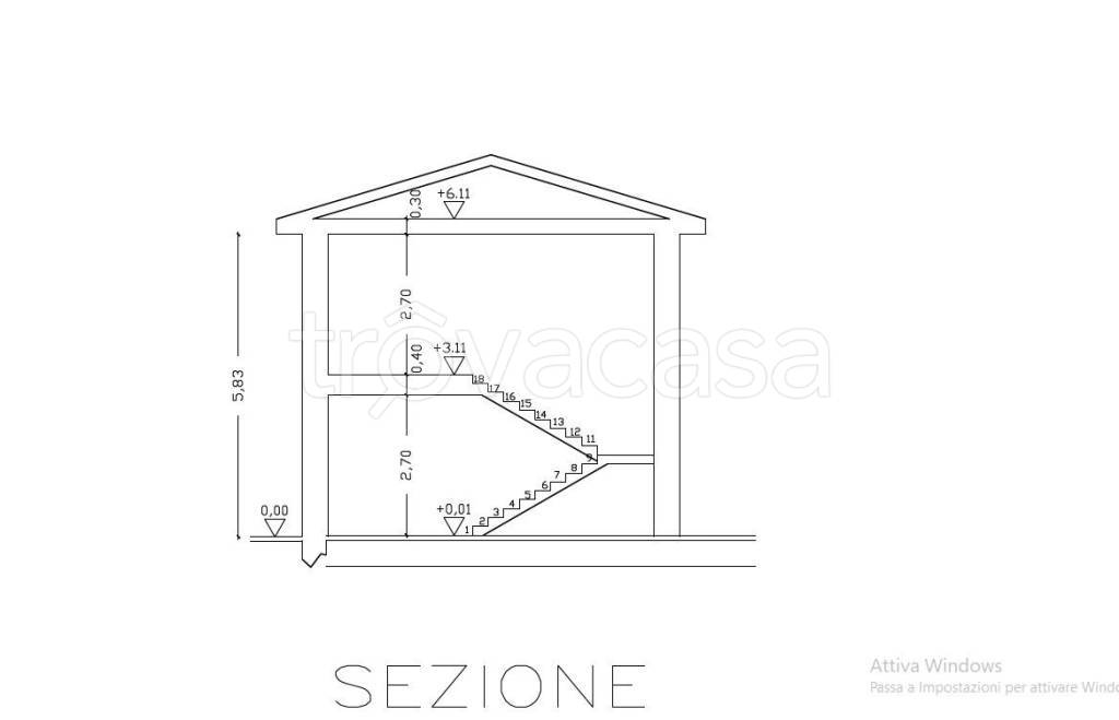 immagine annuncio 5 di 10