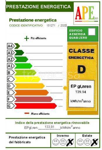 immagine annuncio 10 di 11