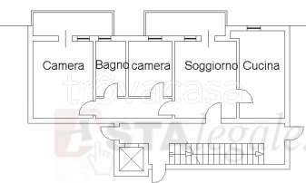 immagine annuncio 5 di 6