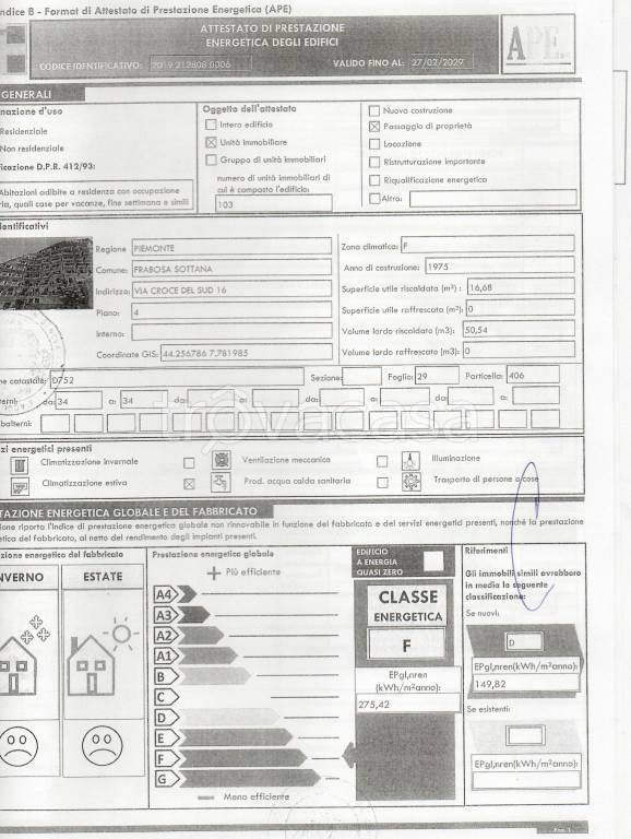 immagine annuncio 1 di 15