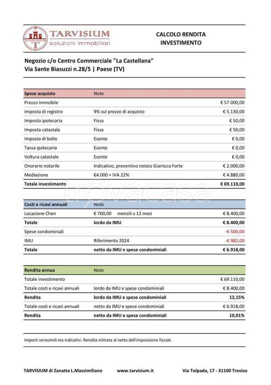 immagine annuncio 10 di 11