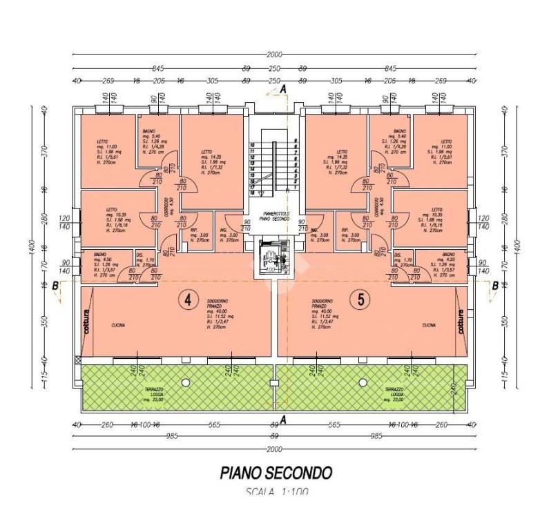 immagine annuncio 5 di 6