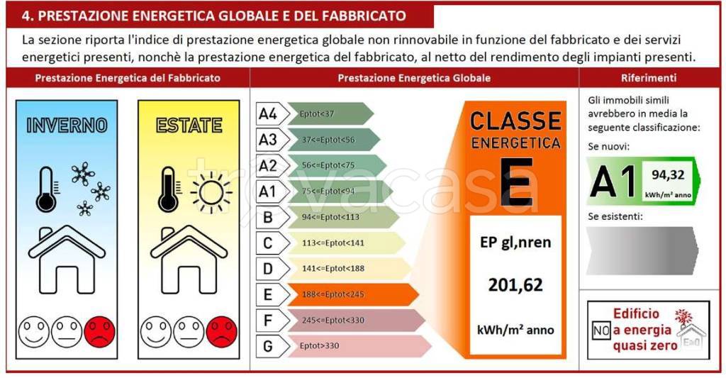 immagine annuncio 9 di 10